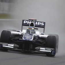 Hulkenberg storms into pole position in Brazil