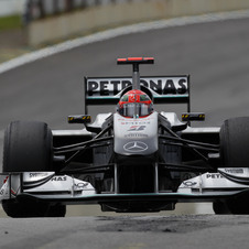 Hulkenberg storms into pole position in Brazil