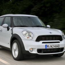 MINI (BMW) Countryman