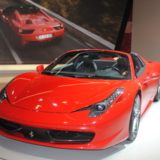 Ferrari add the 458 Spider to its lineup