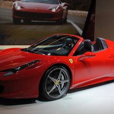 Ferrari add the 458 Spider to its lineup