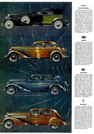 Esquire's 1935 Automobile Parade