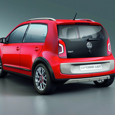 VW Cross Up Hints at Future VW Up Variants