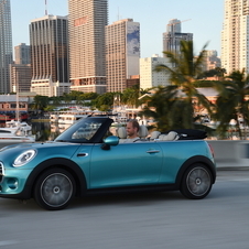 MINI (BMW) Cooper D Convertible