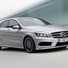 Mercedes A-Class Gets Radically Changed in New Generation