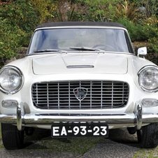 Lancia Appia Convertible Vignale