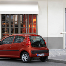 Peugeot 107