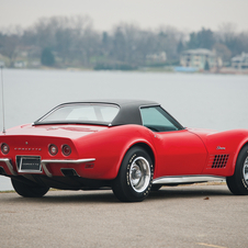 Chevrolet Corvette Stingray LT-1