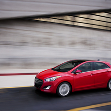 Elantra GT is the New Elantra Wagon