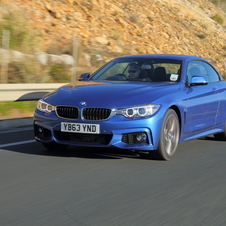 BMW 218d Coupé