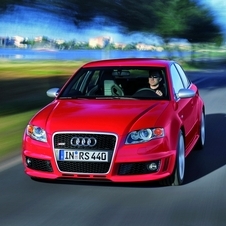 Why I'm looking forward to the next RS4 (with a little trepidation)