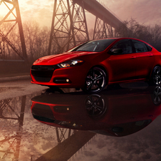 Dodge Dart (modern)