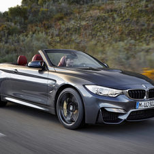 BMW M4 Cabriolet