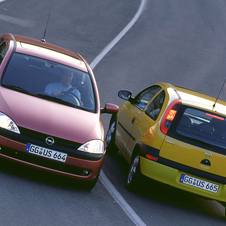 O Corsa-C, que rendeu a geração anterior no ano 2000, registou 80.924 automóveis