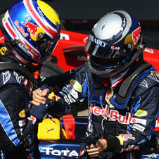 Red Bull confident that drivers will take the best decision