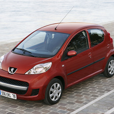 Peugeot 107 1.4 HDi