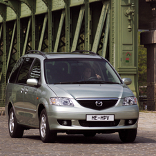 Mazda MPV Gen.2