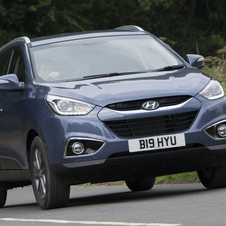 Hyundai ix35 2.0 CRDi VGT 4x2 Comfort