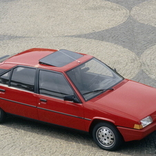 Citroën BX 16 TRS