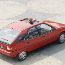 Citroën BX 16 TRS