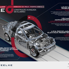 Jaguar XE foi anunciado no Salão Automóvel de Genebra