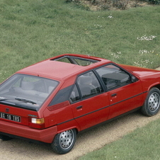 Citroën BX 16 TRS