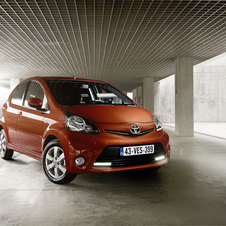 2012 Aygo