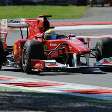 Vettel fastest after second free practice at Monza