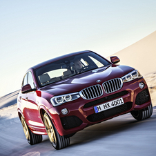 BMW X4