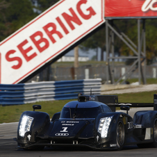 Audi tests next generation R18 Evolution in US