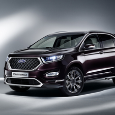 Ford Edge Vignale