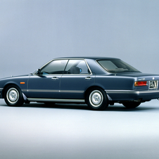 Nissan Cedric Cima Type II Limited