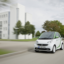 Zero-emission electric smart fortwo on the way