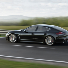 Porsche Panamera Turbo