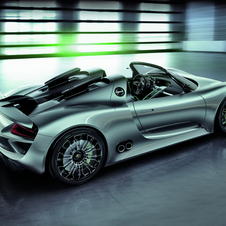 First Details on Porsche 918 Emerge Including RS Spyder-Derived Engine