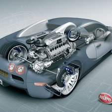 Bugatti Veyron cutaway