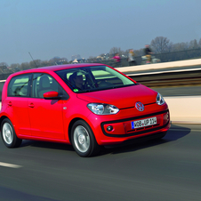 Volkswagen Up!