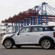 MINI Countryman receives 5-stars at Euro NCAP