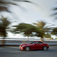 Mercedes-Benz SLK 250 BlueEFFICIENCY AT