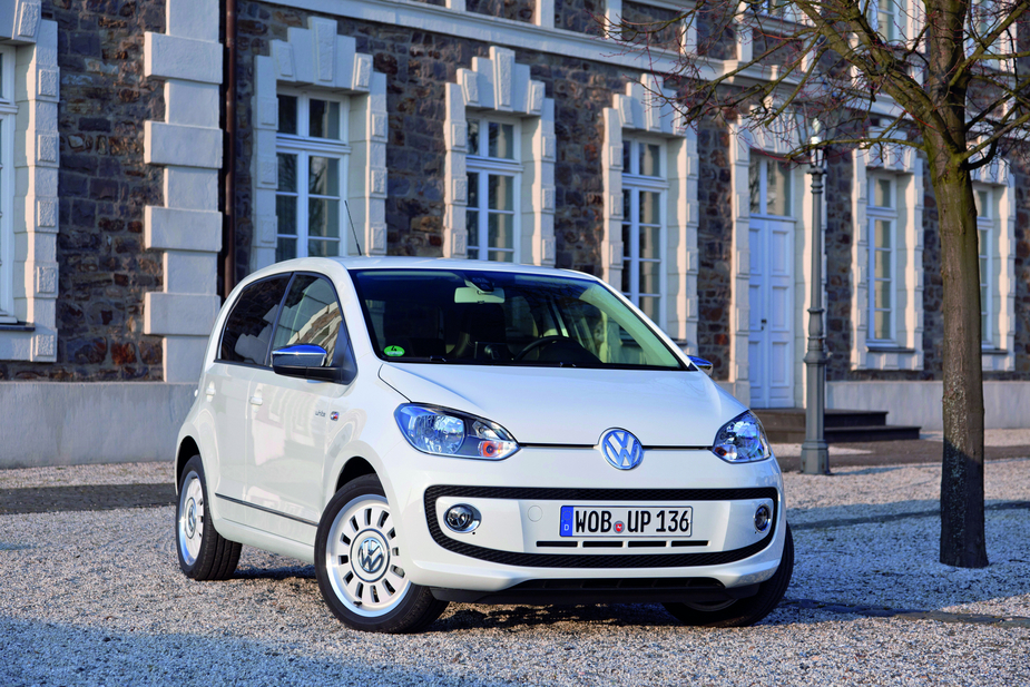 Volkswagen Up! Gen.1