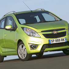 Chevrolet Spark