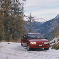 Citroën BX 4x4