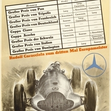 Im Silberpfeil zur Meisterschaft 1938