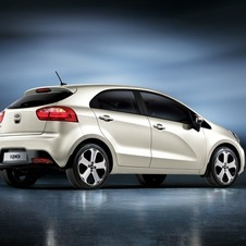 New Kia Rio revealed ahead of Geneva