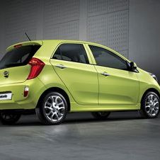 Kia announces engine lineup for the new Picanto