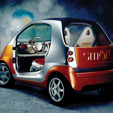 smart modular concept car