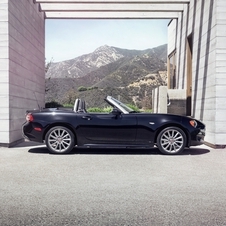 O interior do novo carro desportivo da Fiat é claramente derivado do MX-5