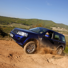 Land Rover Freelander