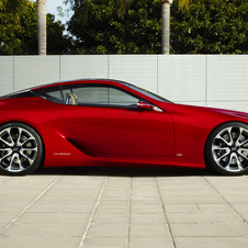 The LF-LC was first shown at the 2012 NAIAS