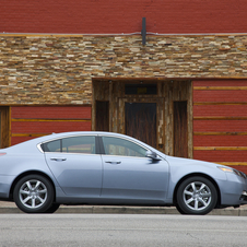 Facelifted Acura TL goes on sale on March 18